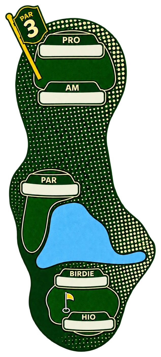 Par 3
